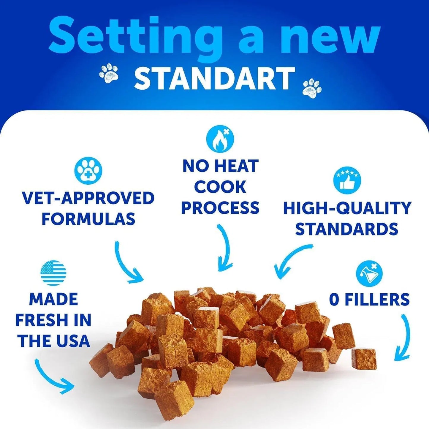 Natural Flea & Tick Prevention for Cats – 135 Soft Chews with Vitamins B1, B6 & B12