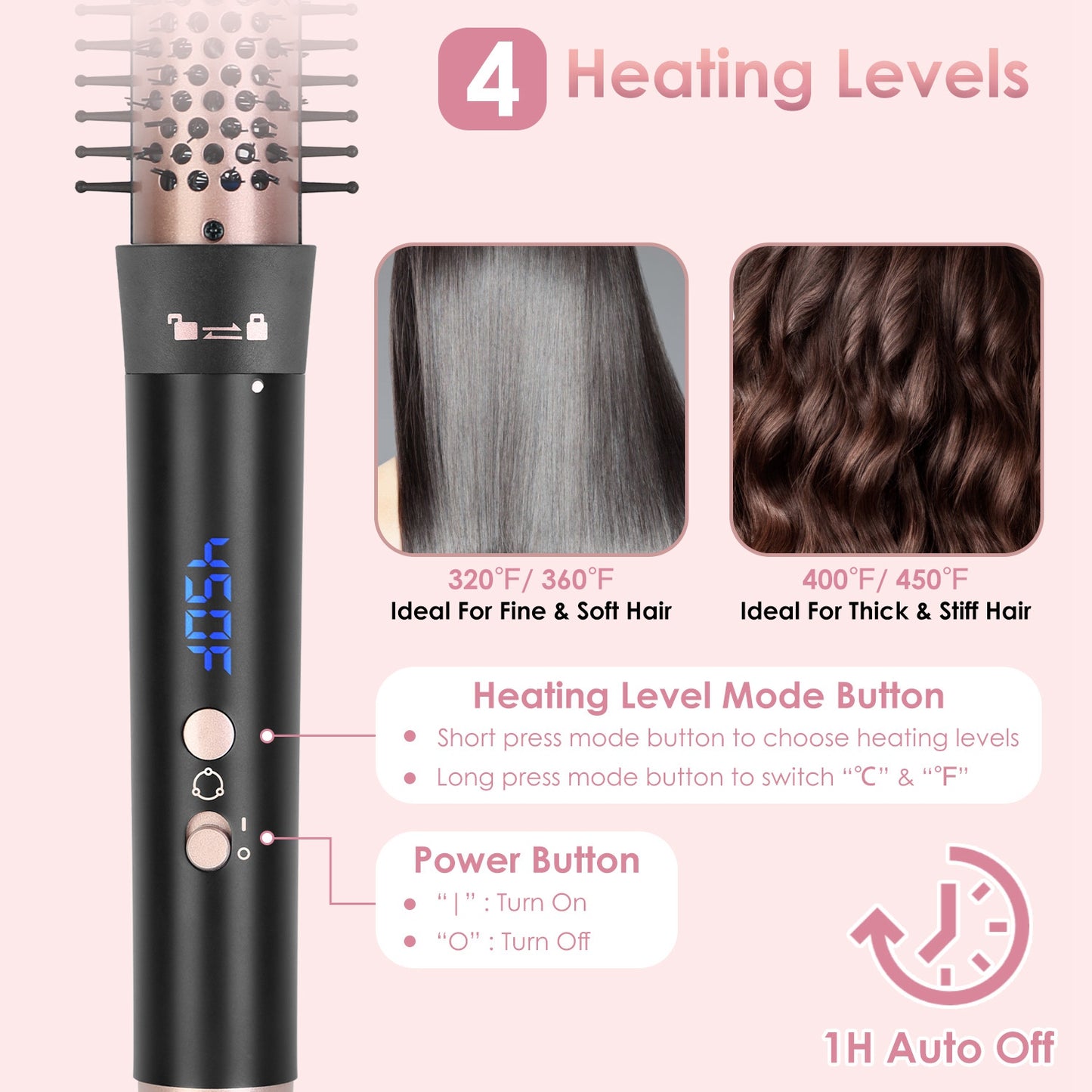 5-in-1 Professional Curling Wand Set – 4 Interchangeable Ceramic Barrels, LCD Display & Auto Shut-Off