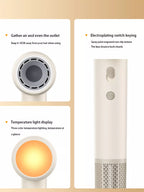 Pro High-Speed Hair Dryer – Powerful Airflow & Premium Performance for All Hair Types