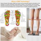 EMS Foot Massager Mat - Electric Pulse Therapy for Pain Relief & Circulation