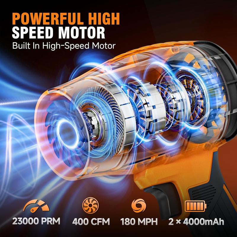 Stxxno 1400G Thrust Turbo Jet Blower – Cordless Leaf Blower with Violent Turbo Fan, Brushless Pure Copper Motor, Car-Drying Jet, Handheld Snow Blower, Turbo Air Duster for Home Improvement & Garden Care – Perfect Christmas & New Year Gift Jet Fan Blower