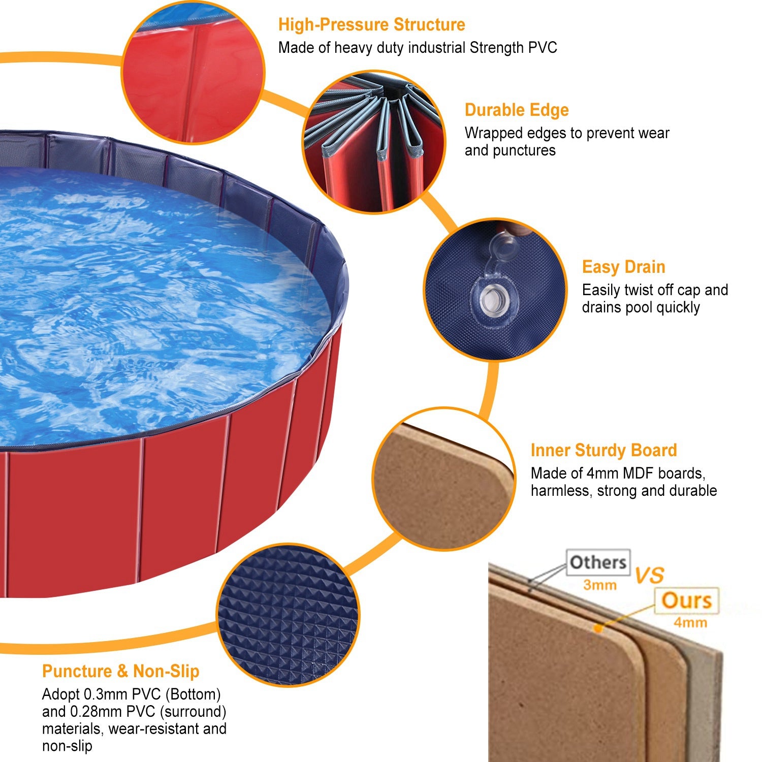 Extra Large Foldable Dog Pool 63" – Portable Swimming Pool for Dogs & Cats