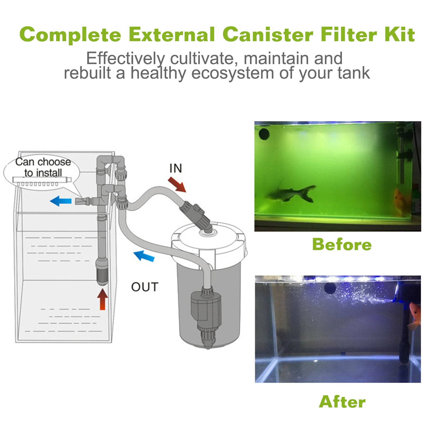 3-Stage Aquarium Canister Filter – Whisper-Quiet 105 GPH for Up to 28 Gallon Fish Tanks