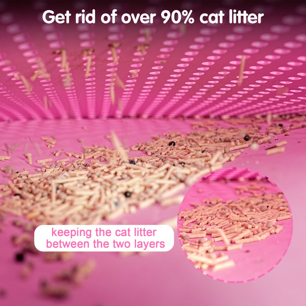 Double Layer Cat Litter Mat – Waterproof, Non-Slip & Scatter Control