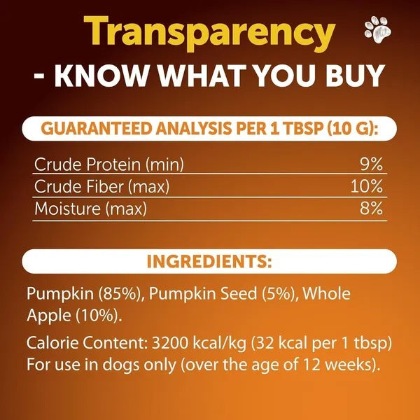 Pumpkin Powder for Dogs - Digestive Support Supplement 16 oz | Made in USA