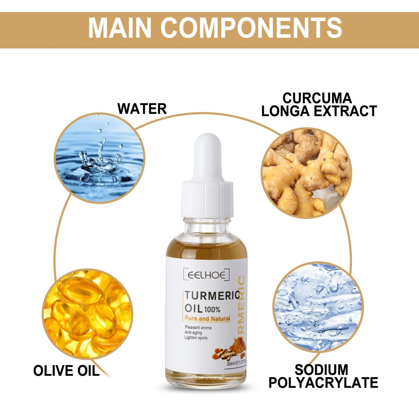 Turmeric Dark Spot Corrector Serum – Brightening Face Treatment for Even Skin Tone & Radiance