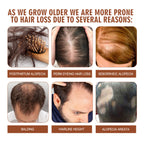 Batana Oil Deep Conditioning Treatment – Thicker, Stronger & Shinier Hair | All Hair Types