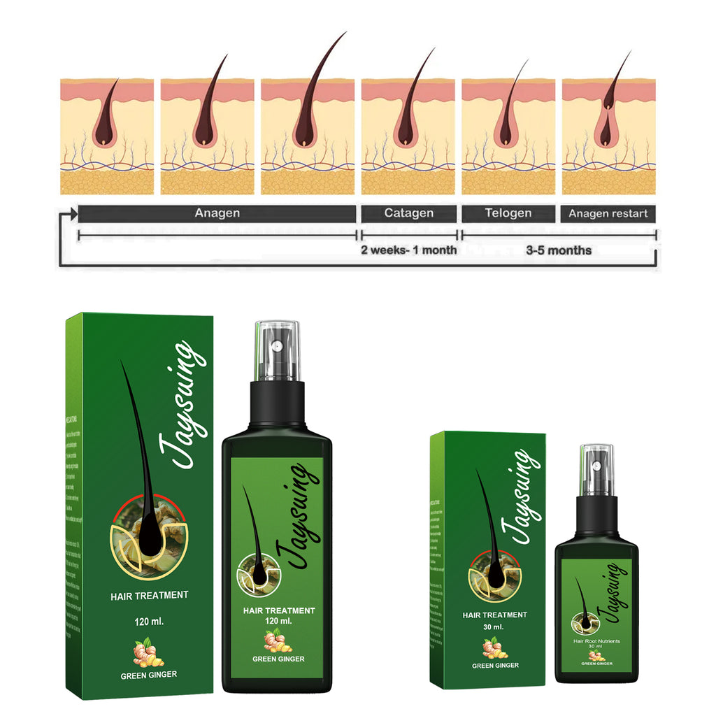 Ginger Hair Growth Spray – Reduces Hair Loss & Promotes Thicker, Stronger Hair – 120ml