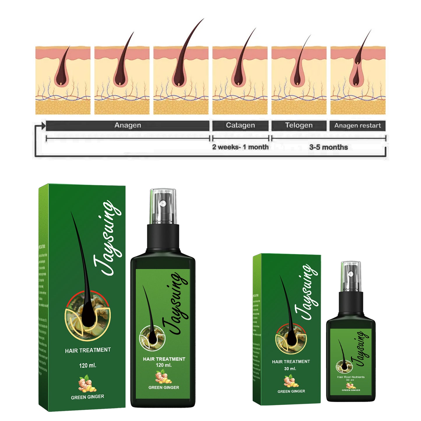 Ginger Hair Growth Spray – Reduces Hair Loss & Promotes Thicker, Stronger Hair – 120ml