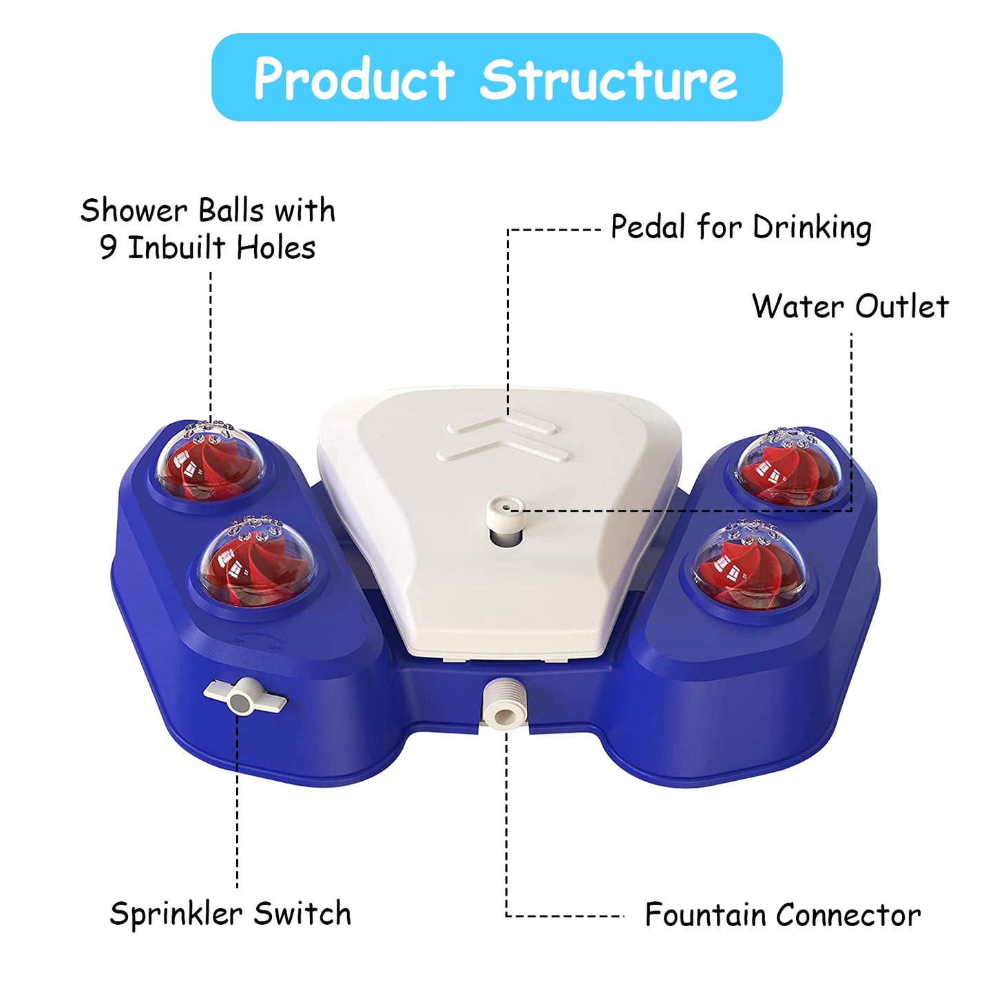 Outdoor Dog Water Fountain - Step-Activated Automatic Pet Drinking & Sprinkler Station