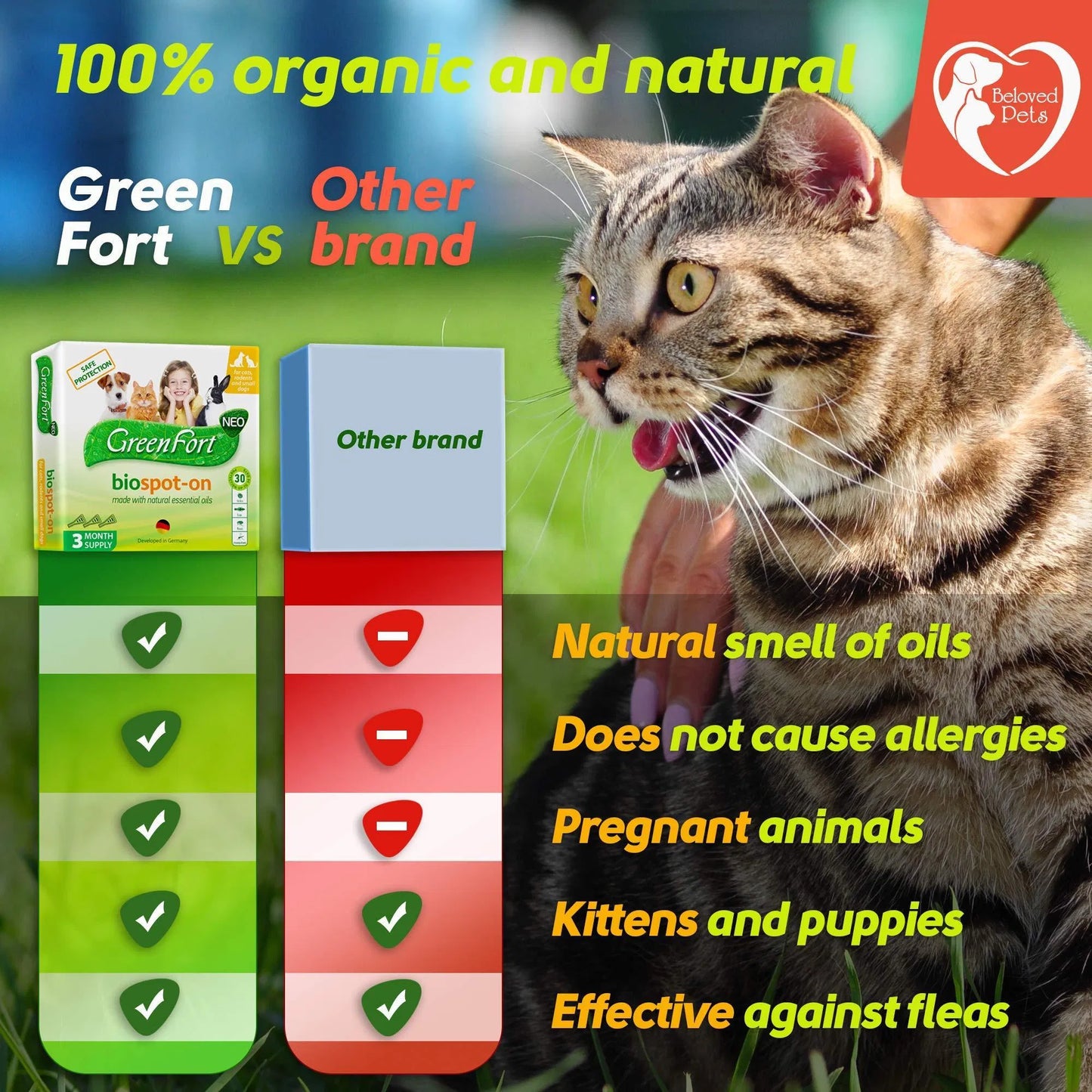 Natural Flea & Tick Prevention for Dogs & Cats - 3 Month Protection