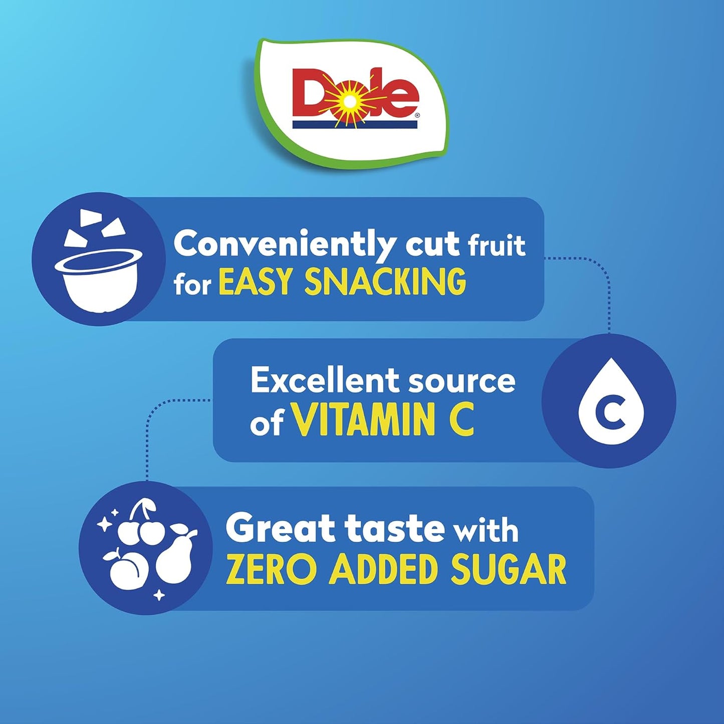 Dole Fruit Bowls No Sugar Added Variety Pack | 4 oz Cups, 12 Pack