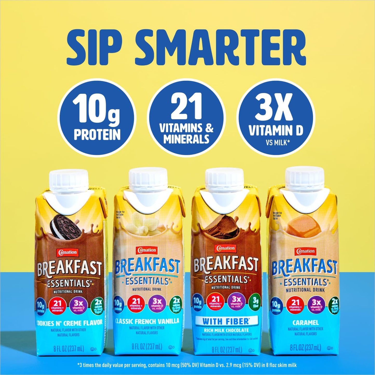 Carnation Breakfast Essentials Ready to Drink, Rich Milk Chocolate, 8 fl. oz. (Pack of 24)